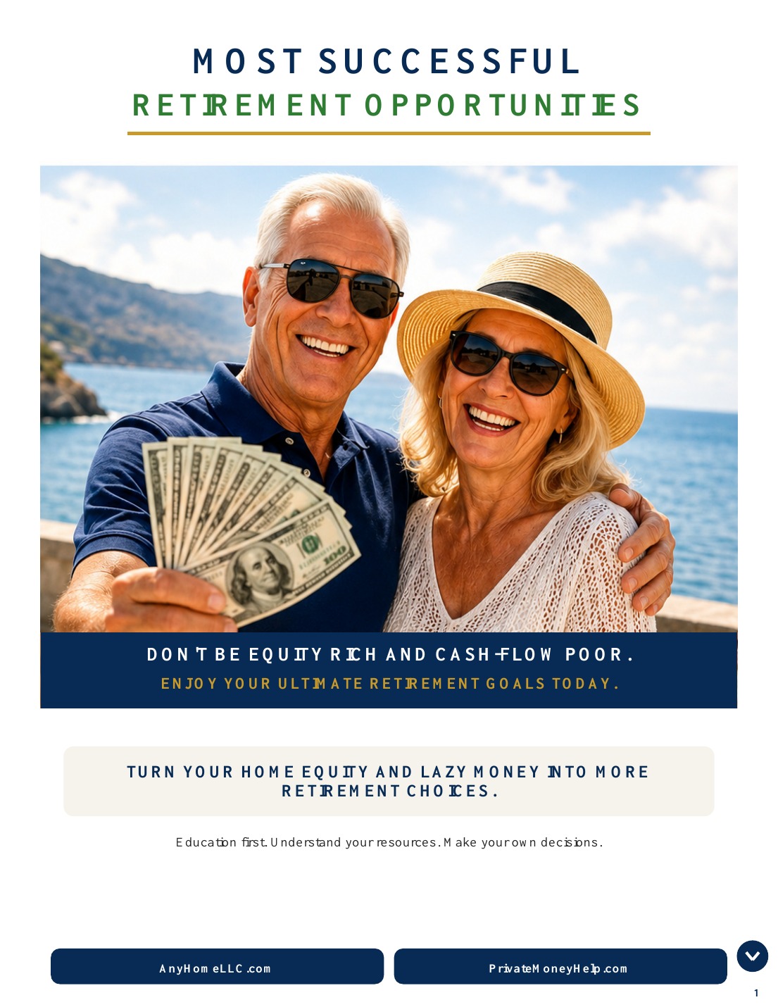 Original cover of Most Successful Retirement Opportunities
